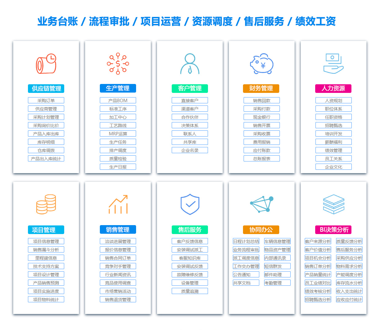成都BI软件 成都BI软件